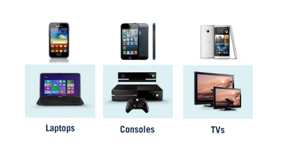 FREE GIFT WITH EVERY PHONE CONTRACT