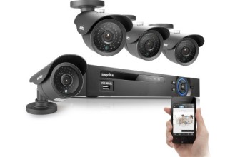 DISCOUNT ON CCTV SURVEILLANCE KIT