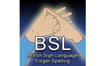 British Sign Language – Finger Spelling