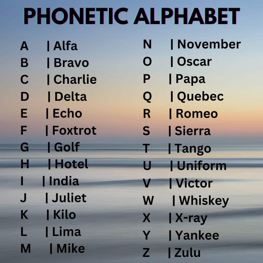 police alphabet